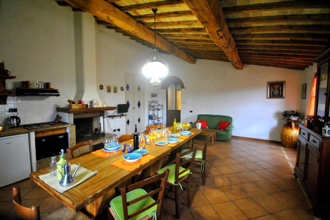 Agriturismo La Nicchia كاستيلْنْوافو بيراردين المظهر الخارجي الصورة